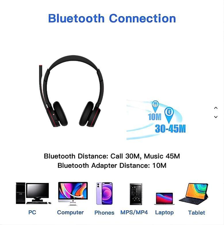 Best Usb Wireless Headset
